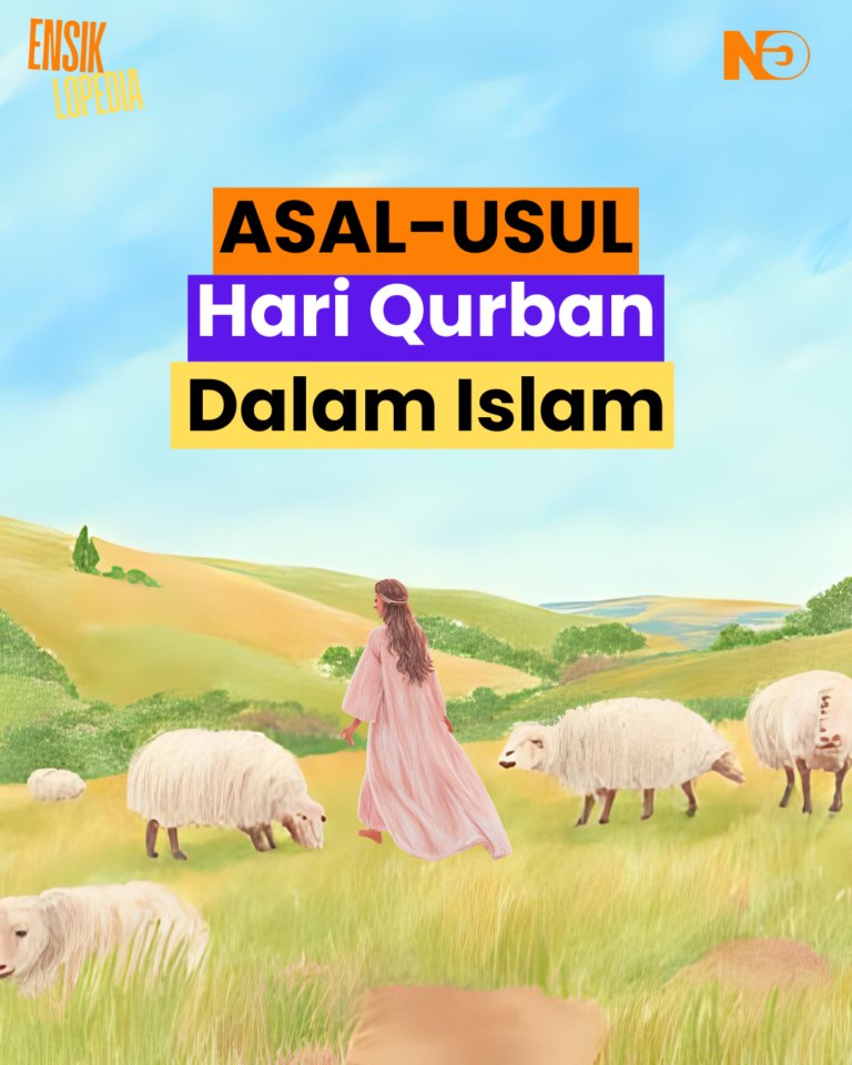 Asal-Usul Hari Qurban Dalam Islam